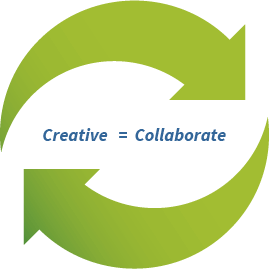 creative-collobrate